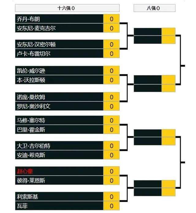 切尔西中场出球失误，威尔逊中场拿球带到弧顶巴迪亚西勒出现失误前者单刀外脚背打门球进，切尔西0-1纽卡。